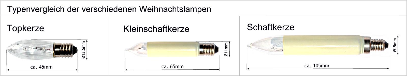 100 x 23V 3WATT 100 mm E10 Schaftkerze Kerze Schwippbogen Weihnachtsbeleuchtung